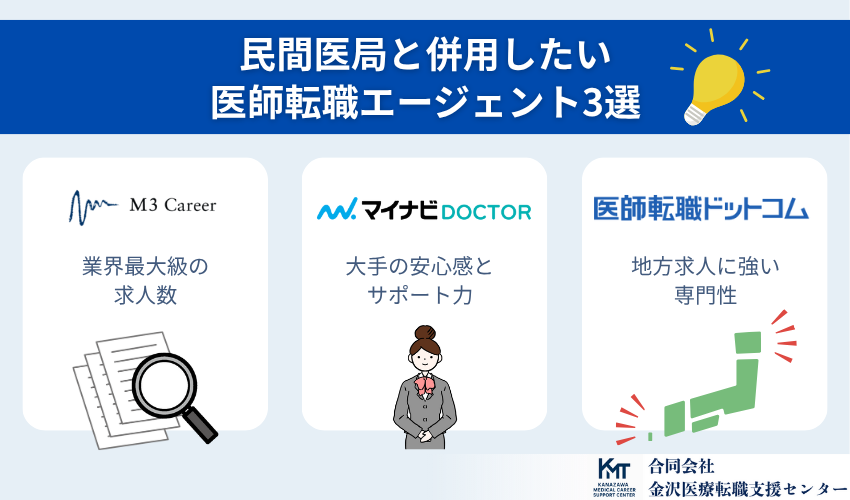 民間医局と併用したい医師転職エージェント3選