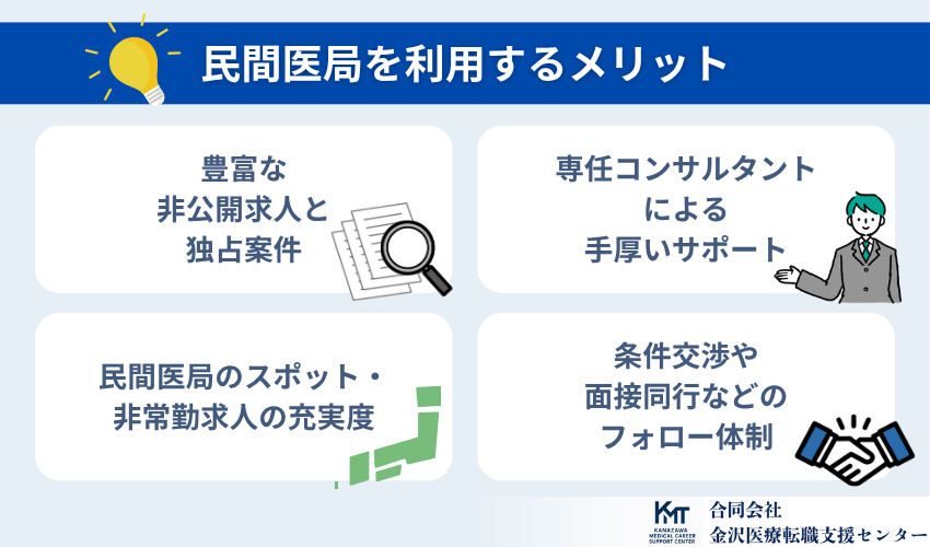 民間医局を利用するメリット