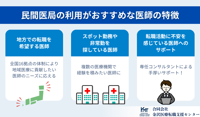 民間医局の利用がおすすめな医師の特徴