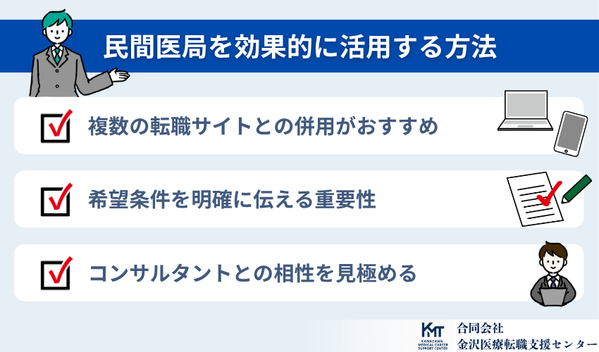 民間医局を効果的に活用する方法
