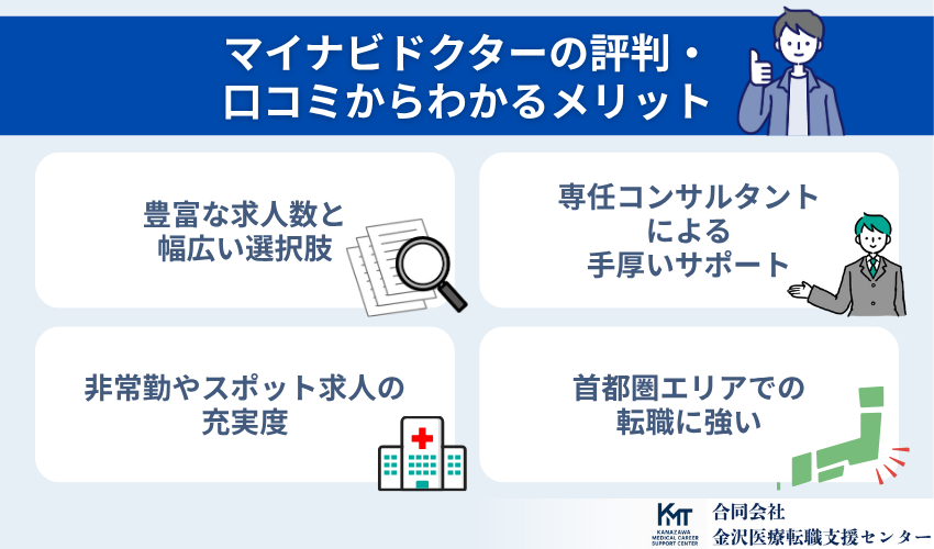 マイナビドクターの評判・口コミからわかるメリット